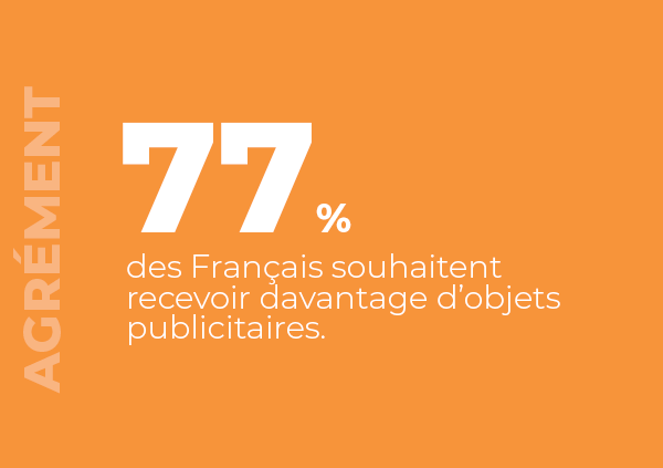 objet publicitaire