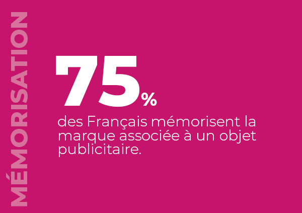 objet publicitaire